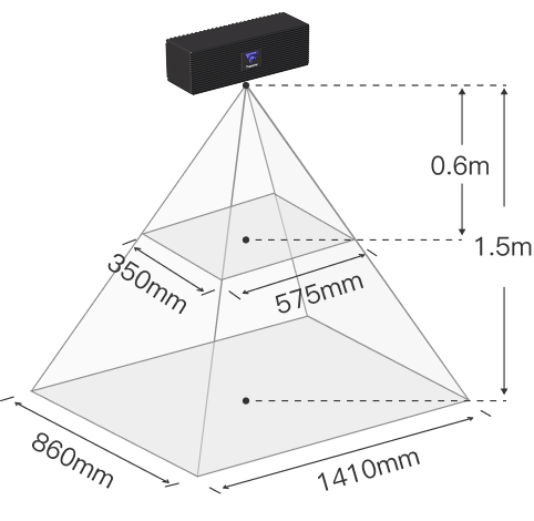 Epic Eye Pixel Pro / Pro Color FOV